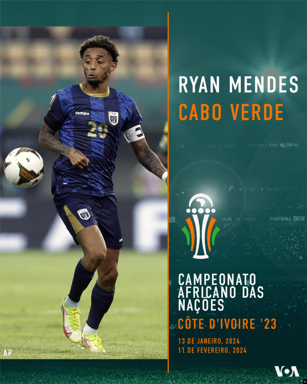 Ryan Isaac Mendes da Graça, nasceu a 8 de Janeiro, em São Vicente, Cabo Verde, a 8 de Janeiro de 1990. Começou no Batuque, de São Vicente, e em 2006 integrou a seleção de sub-15 e de seguida foi para França, onde jogou no Le Havre e Lille. Seguiu para o Reino Unido, jogando no Nottingham Forest e mais tarde continuou a carreira na Turquia, no Koyserisor e Shariah. Depois de passar pelo Al Nasr, da Arábia Saudita, Ryan regressou à Turquia em 2023 para integrar o Faith Karagumruk, onde joga atualmente. Este é o seu quarto CAN e ja vestiu a camisola dos Tubarōes Azuis 20 vezes.