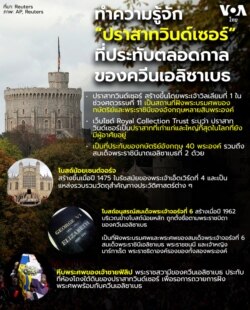 windsor castle infographic